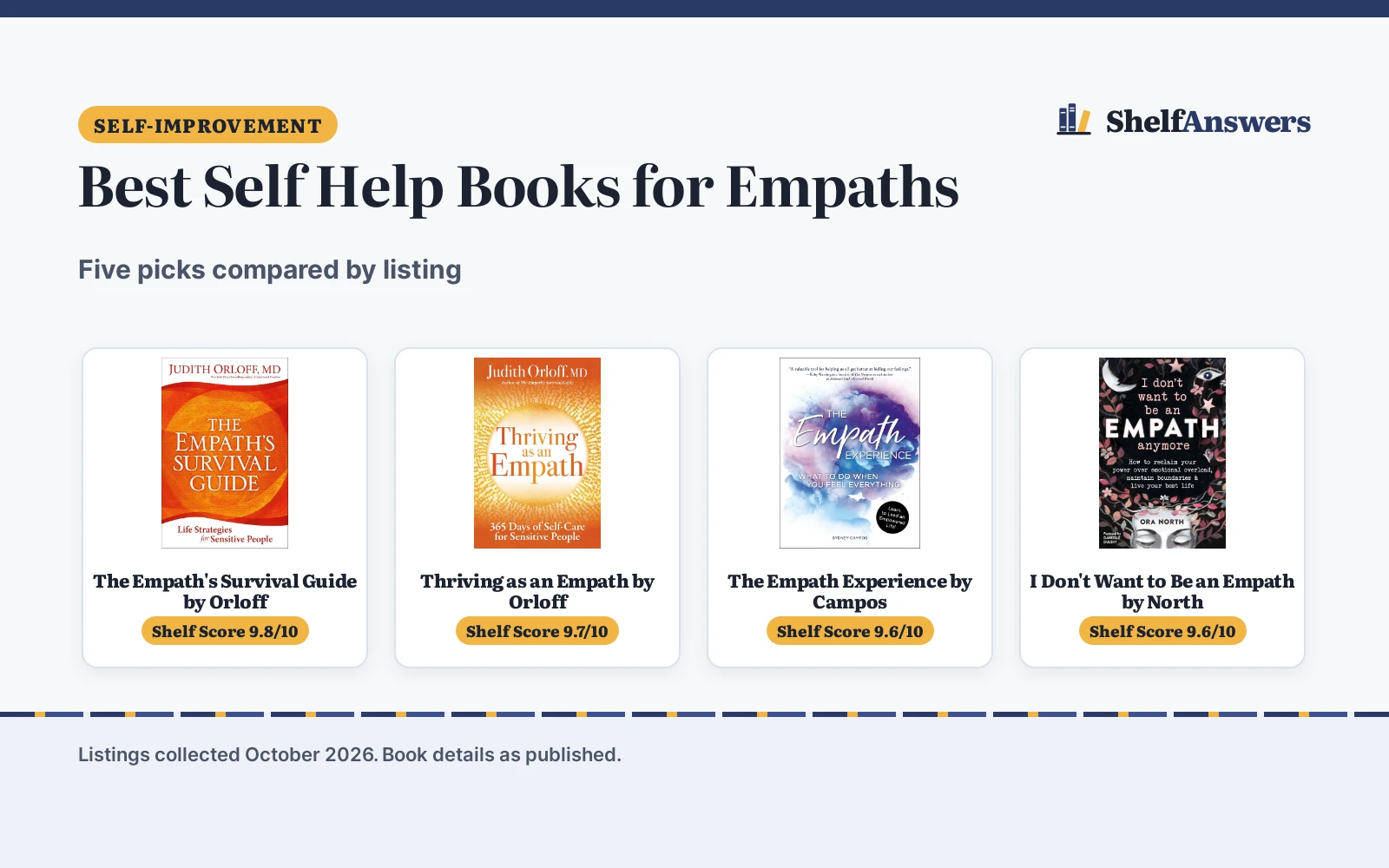 Best Self Help Books for Empaths (2026): 5 Picks Compared