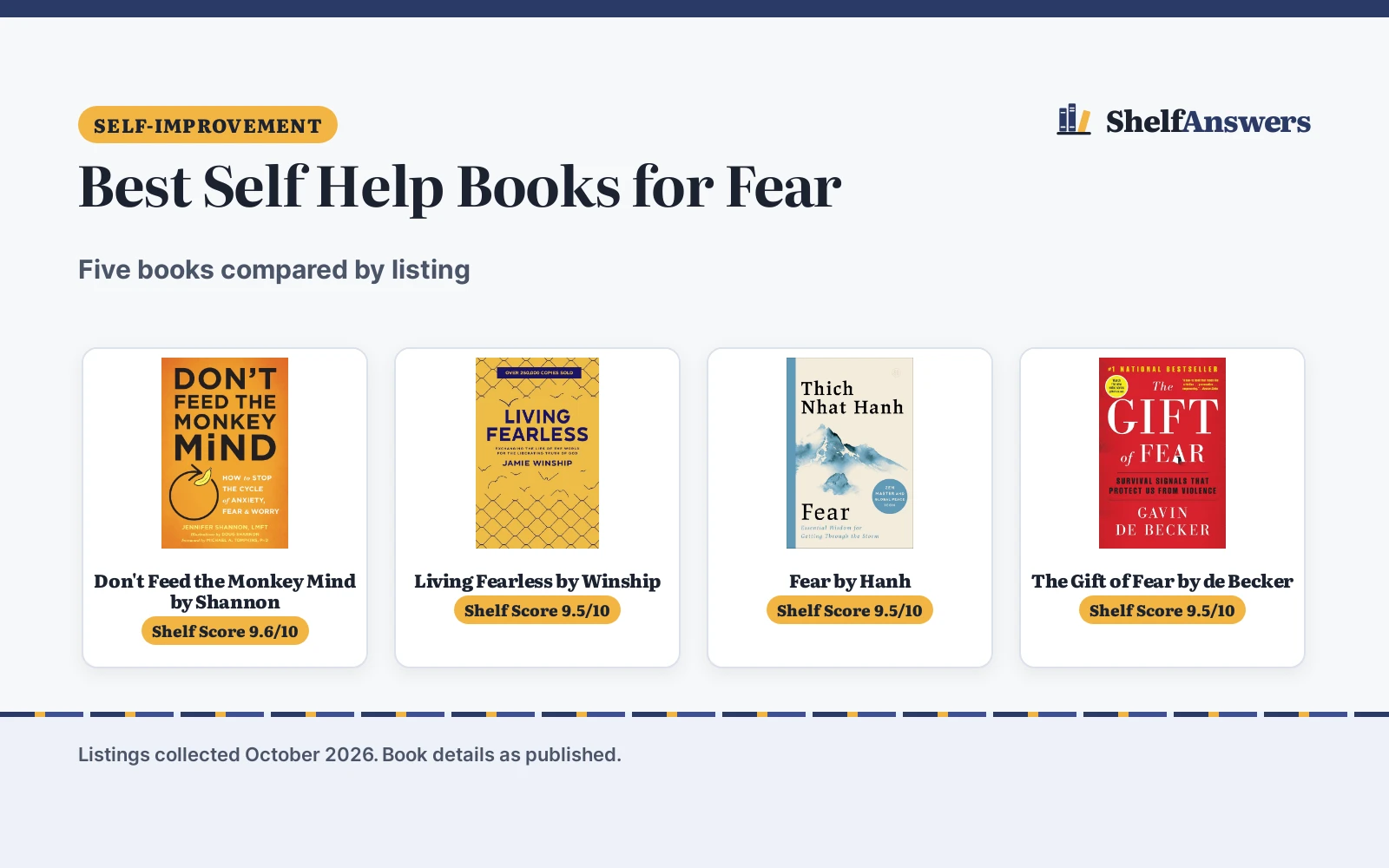 Best Self Help Books for Fear (2026): 5 Picks Compared