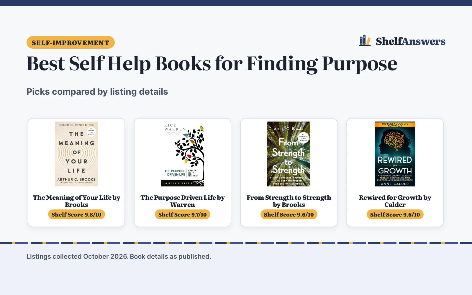 Best Self Help Books for Finding Purpose (2026)