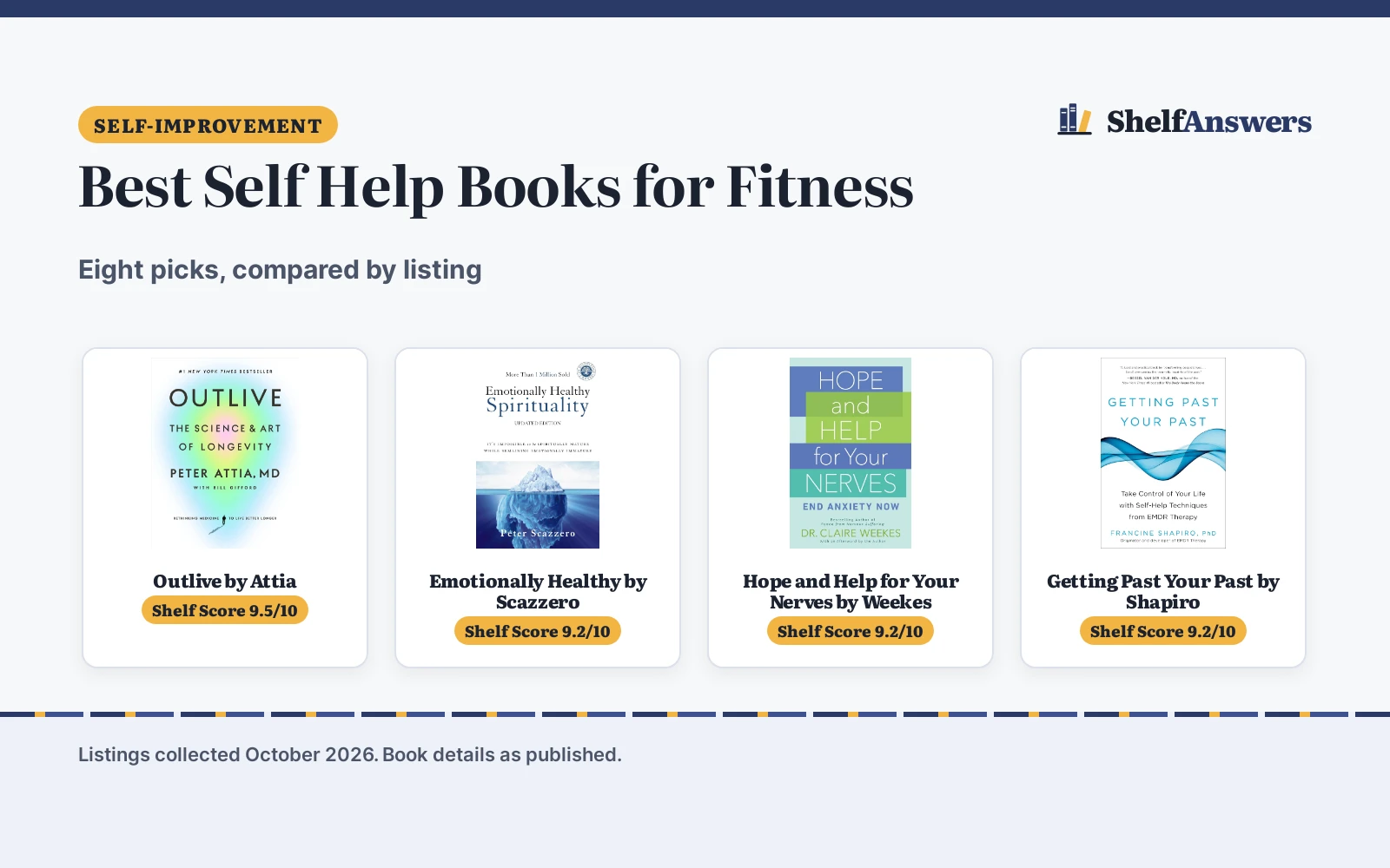 Best Self Help Books for Fitness (2026): 8 Picks Compared