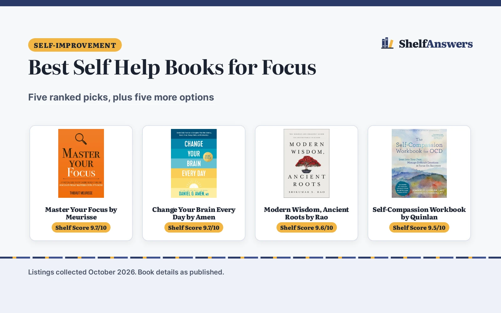 Best Self Help Books for Focus (2026): 5 Picks Compared