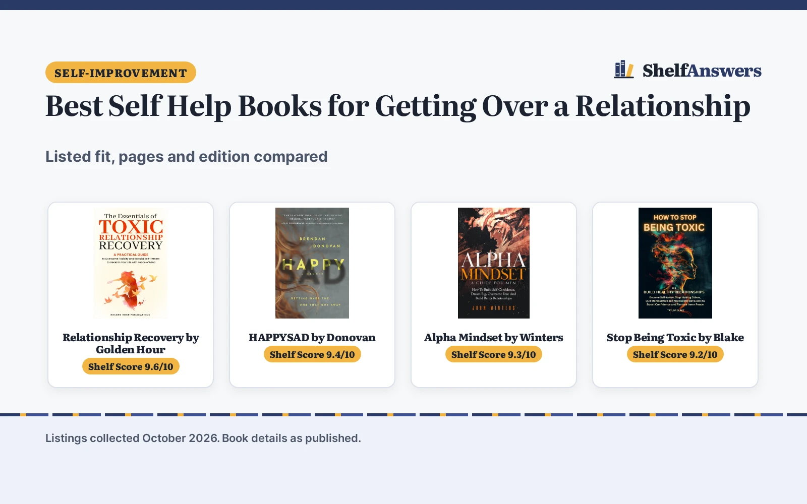 Best Self Help Books for Getting Over a Relationship (2026)
