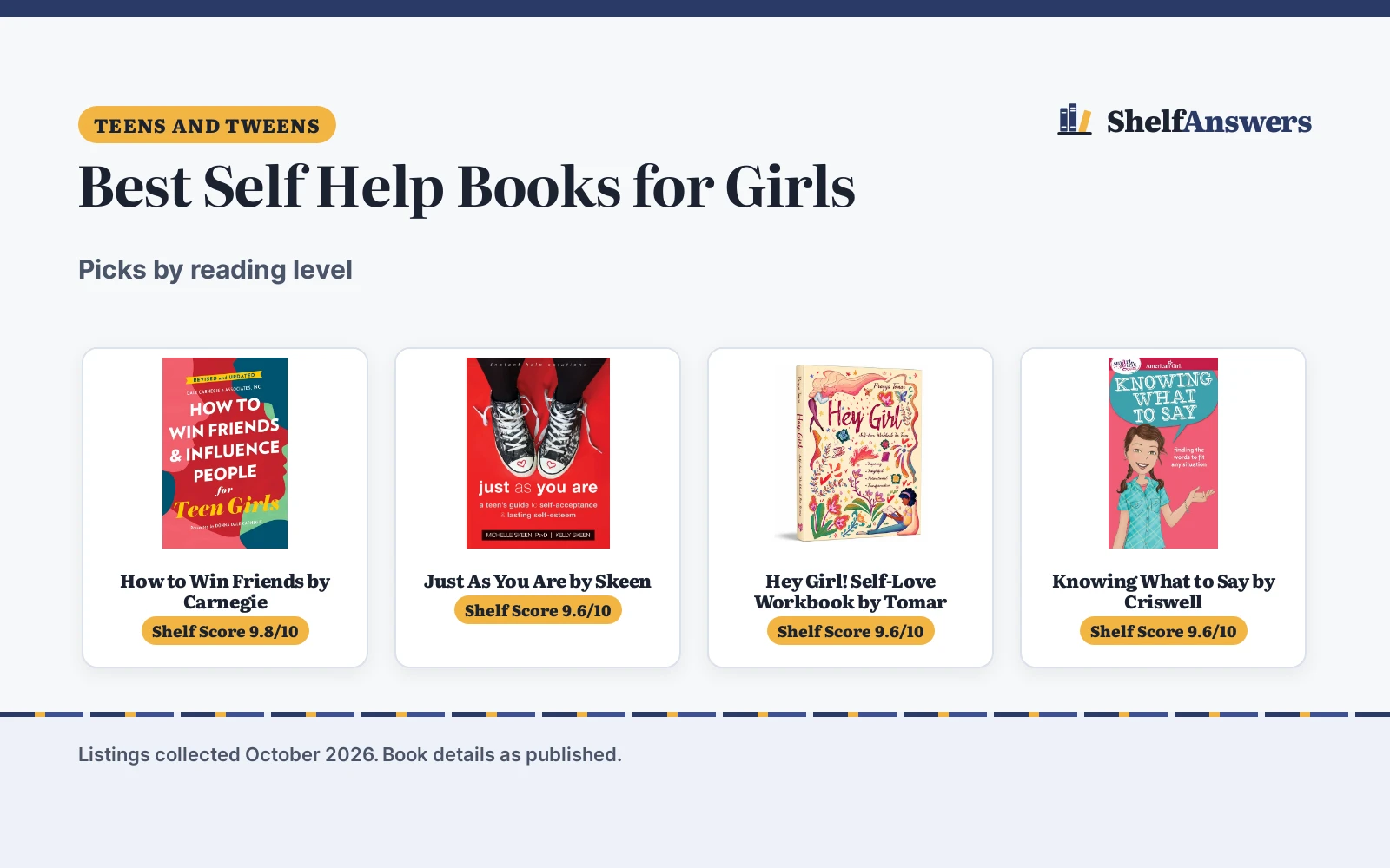Best Self Help Books for Girls (2026): Picks Compared
