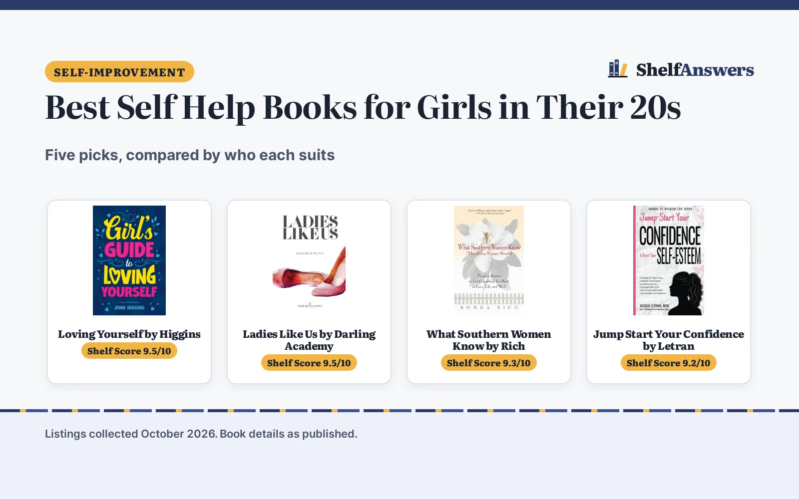 Best Self Help Books for Girls in Their 20s (2026): 5 Picks Compared