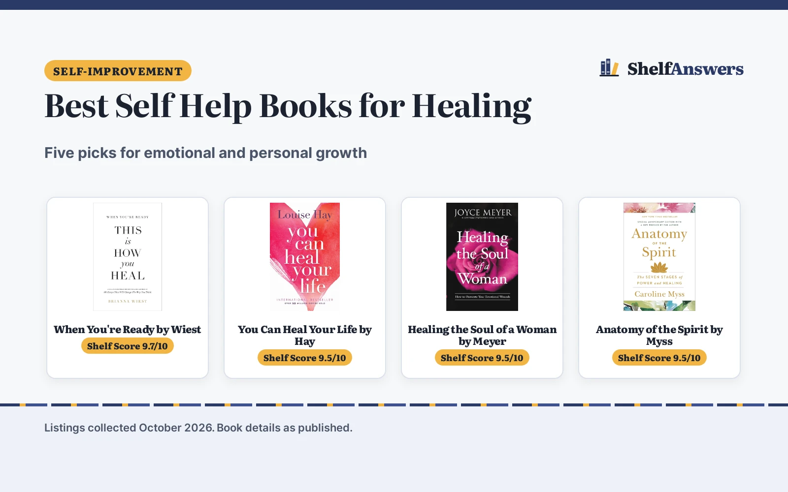 Best Self Help Books for Healing (2026): 5 Picks Compared