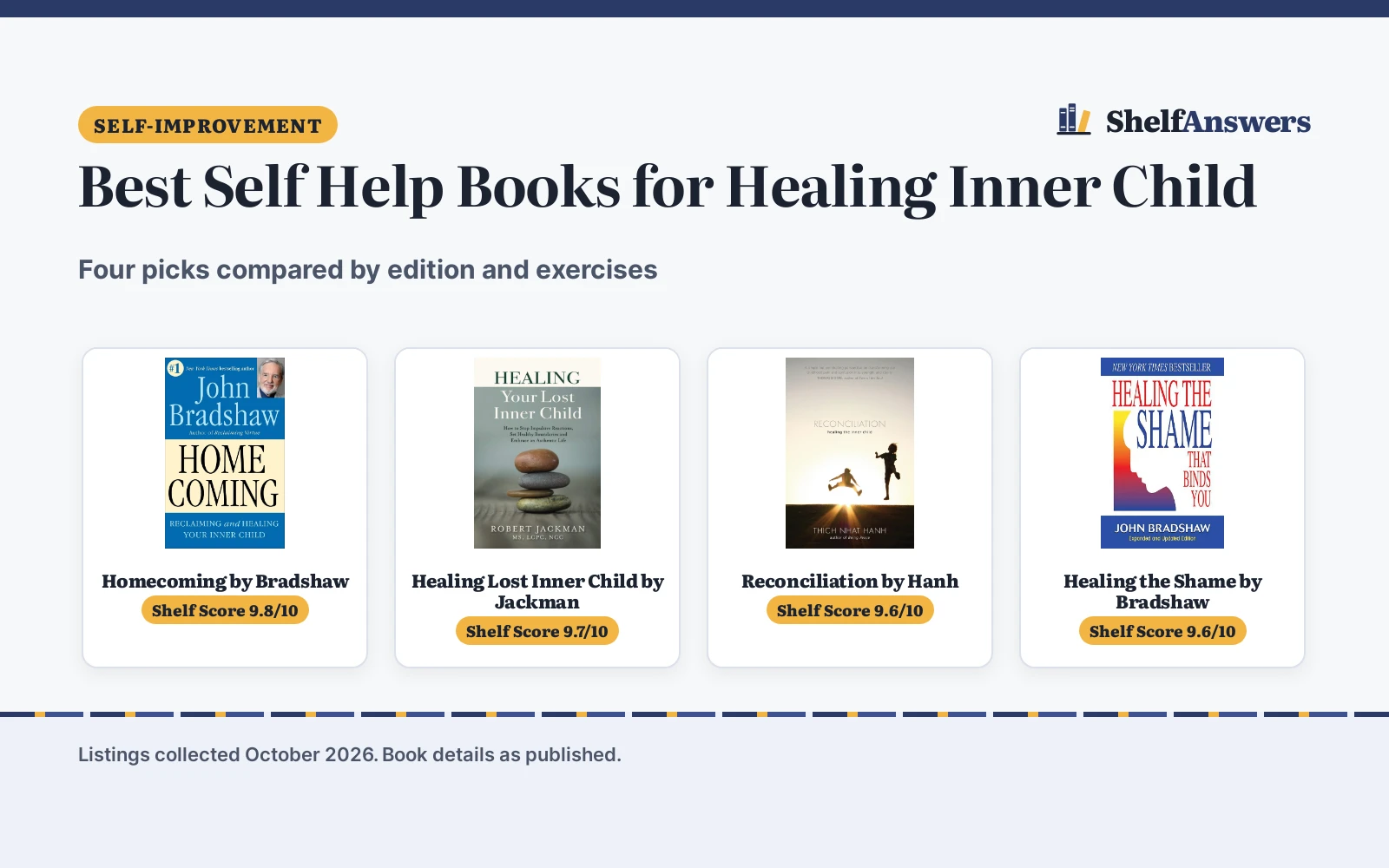 Best Self Help Books for Healing Inner Child (2026)