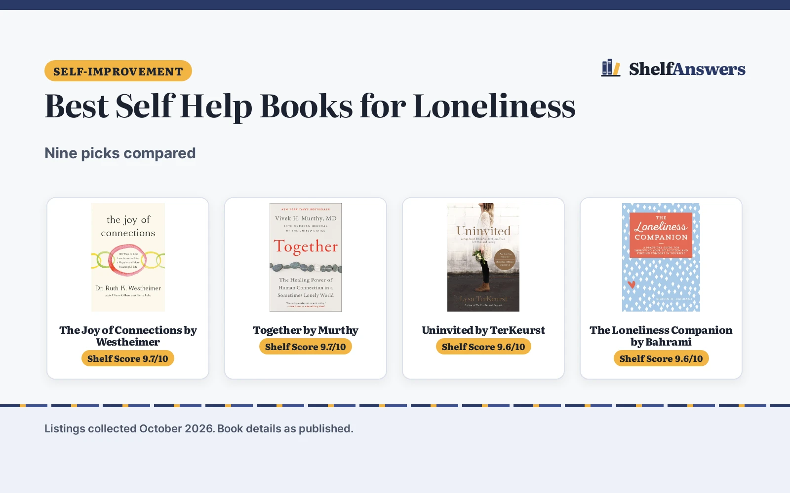 Best Self Help Books for Loneliness (2026): 9 Picks Compared