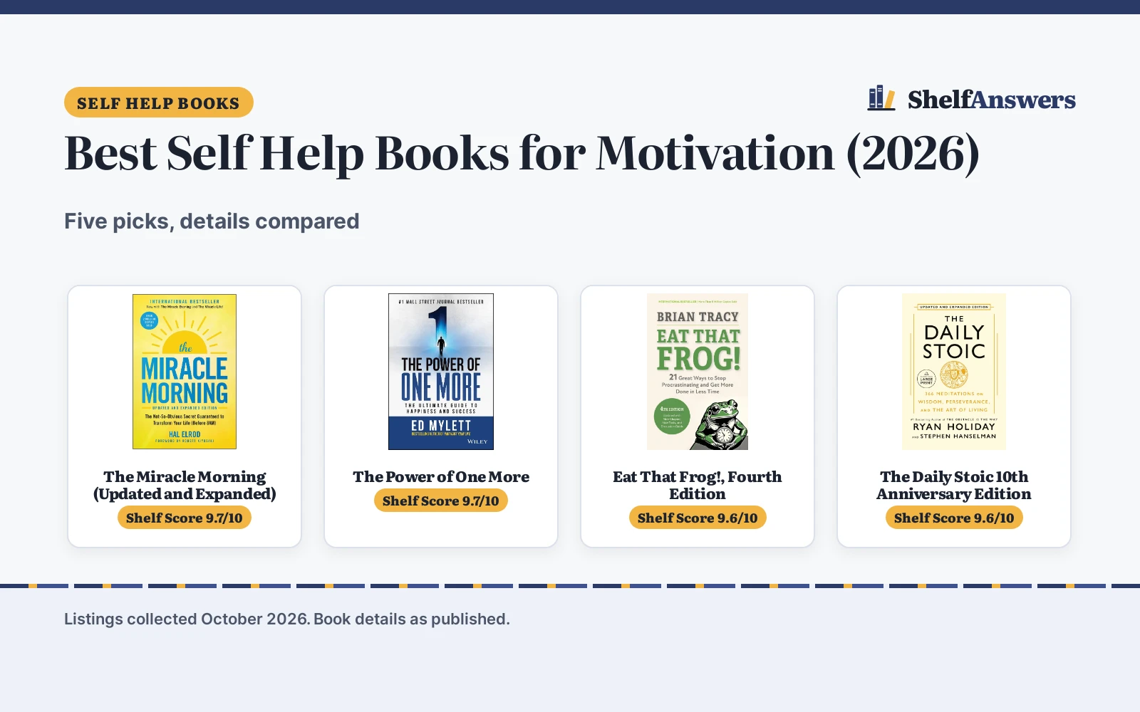 Best Self Help Books for Motivation (2026): 5 Compared