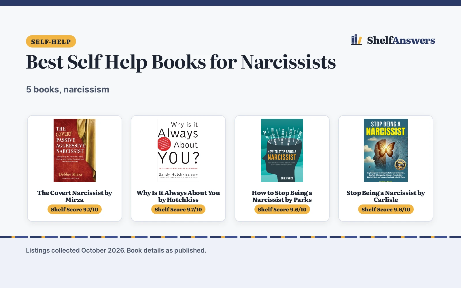 Best Self Help Books for Narcissists (2026): 5 Compared