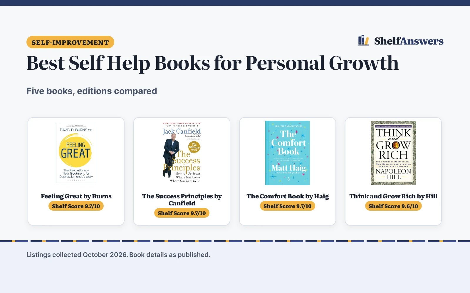 Best Self Help Books for Personal Growth (2026): 5 Compared