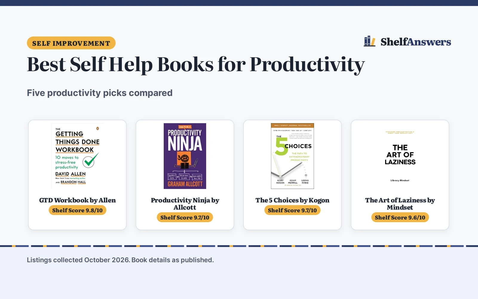 Best Self Help Books for Productivity (2026): 5 Picks Compared