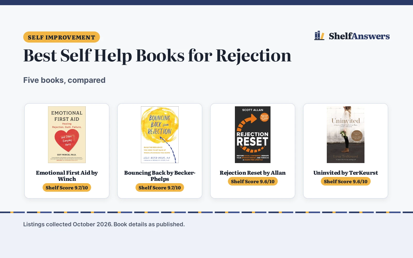 Best Self Help Books for Rejection (2026): 5 Compared