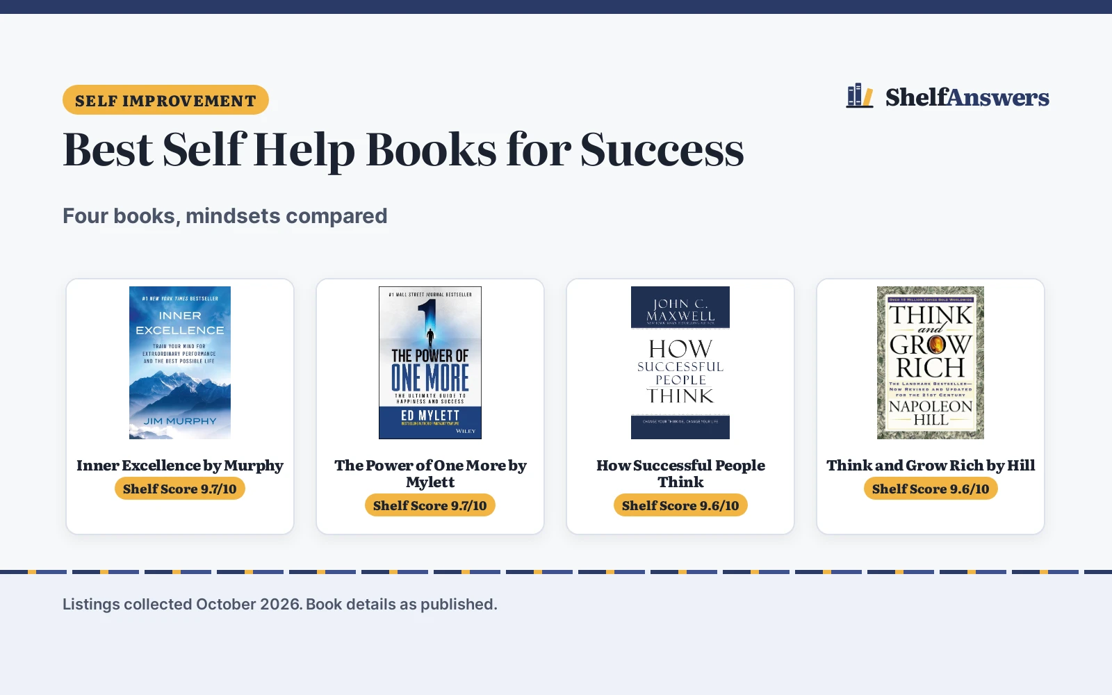 Best Self Help Books for Success (2026): 4 Compared