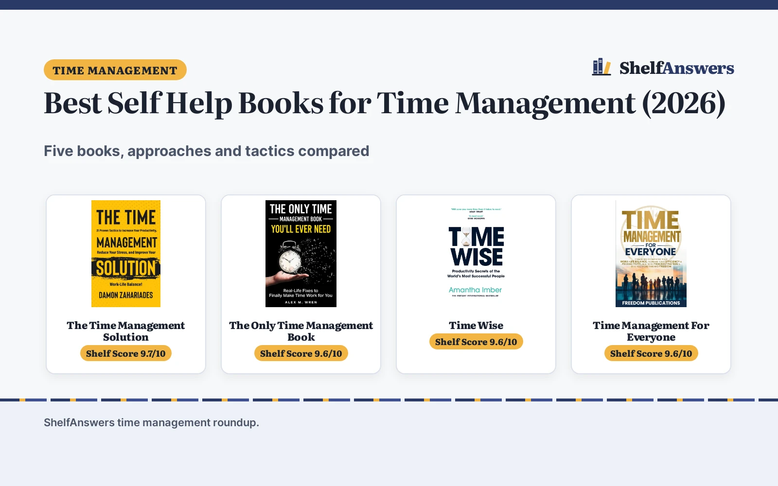 Best Self Help Books for Time Management (2026)
