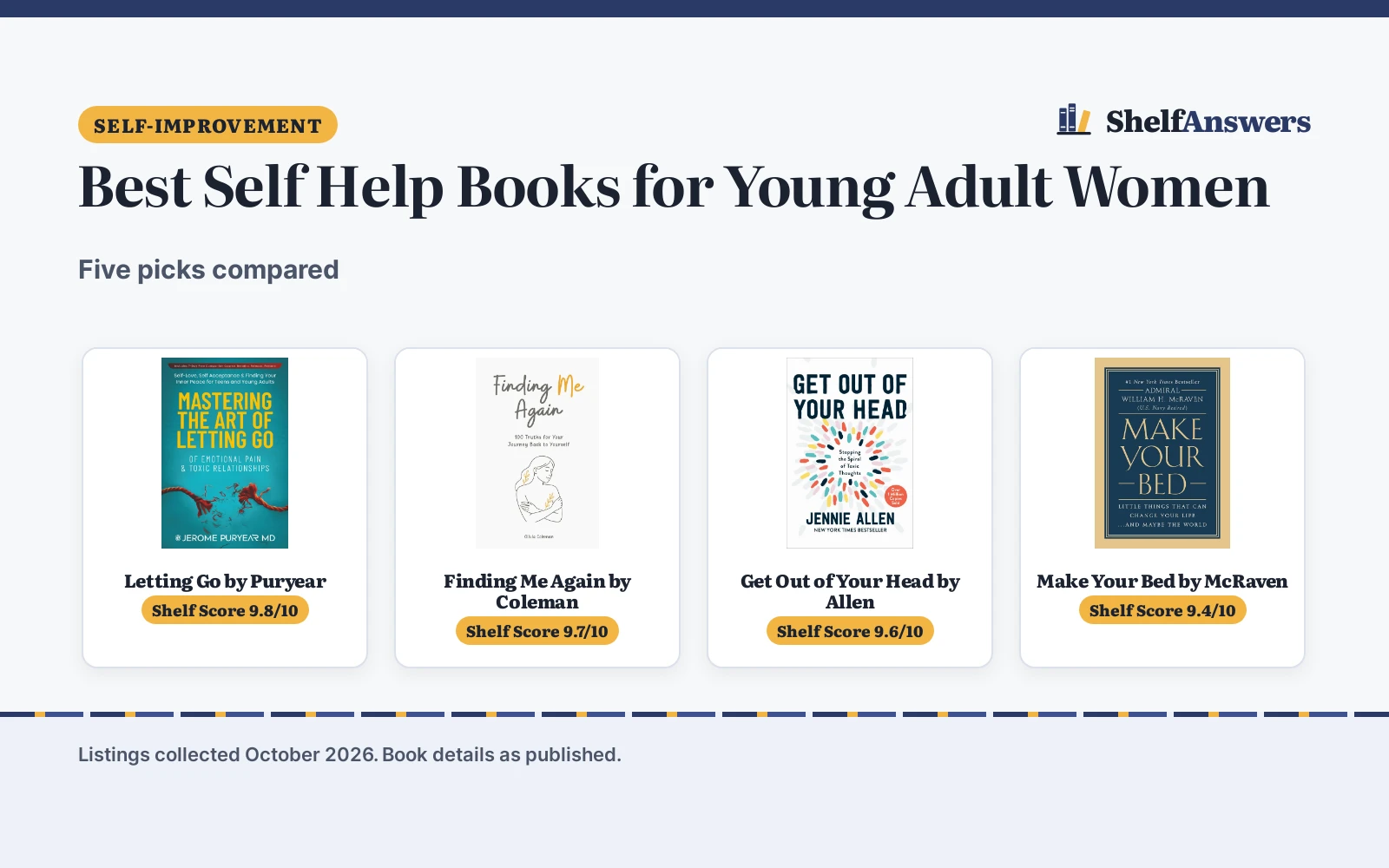 Best Self Help Books for Young Adult Women (2026): 5 Compared