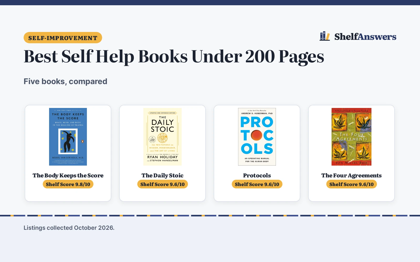Best Self Help Books Under 200 Pages (2026): 5 Compared