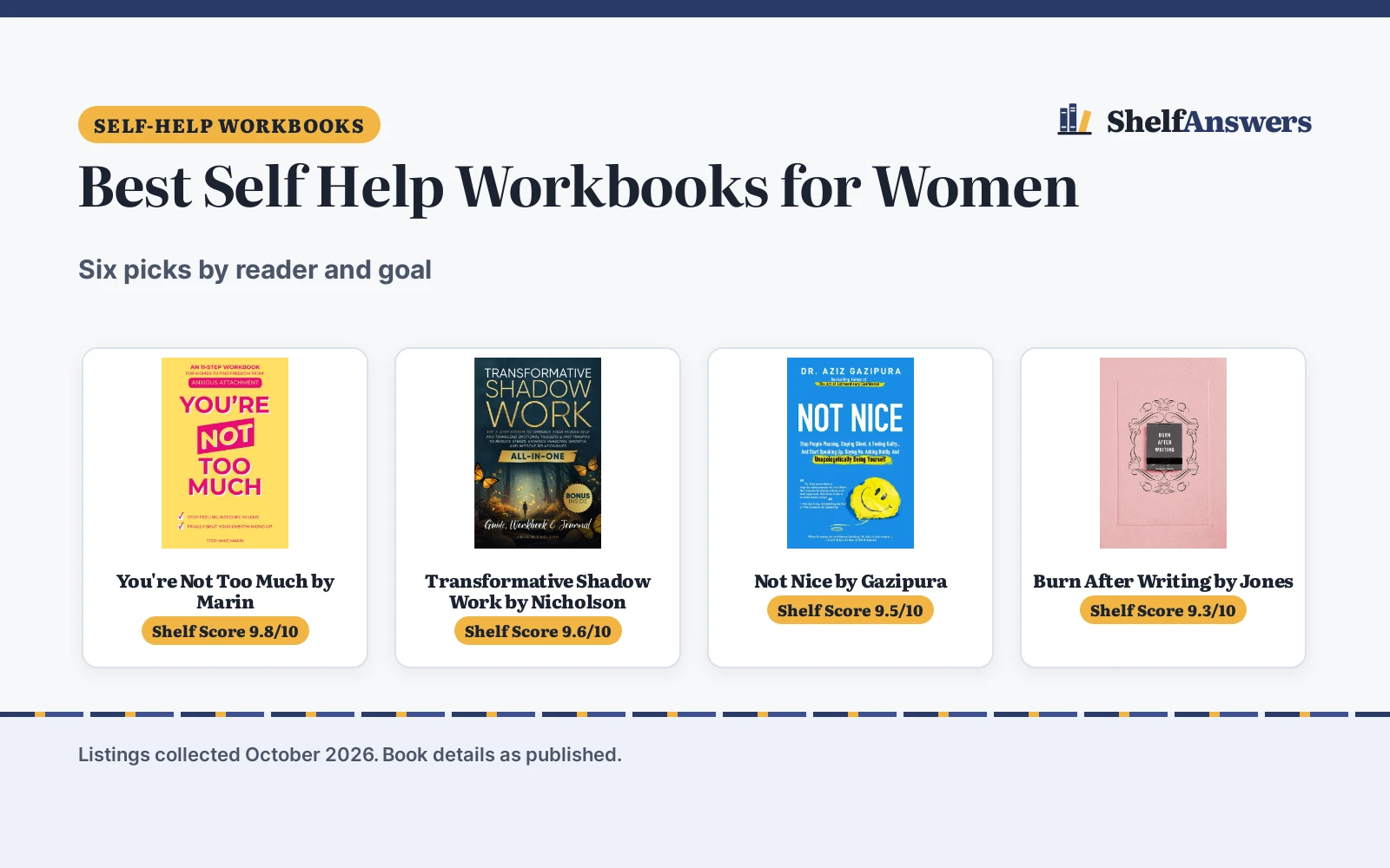 Best Self Help Workbooks for Women (2026): 6 Picks Compared