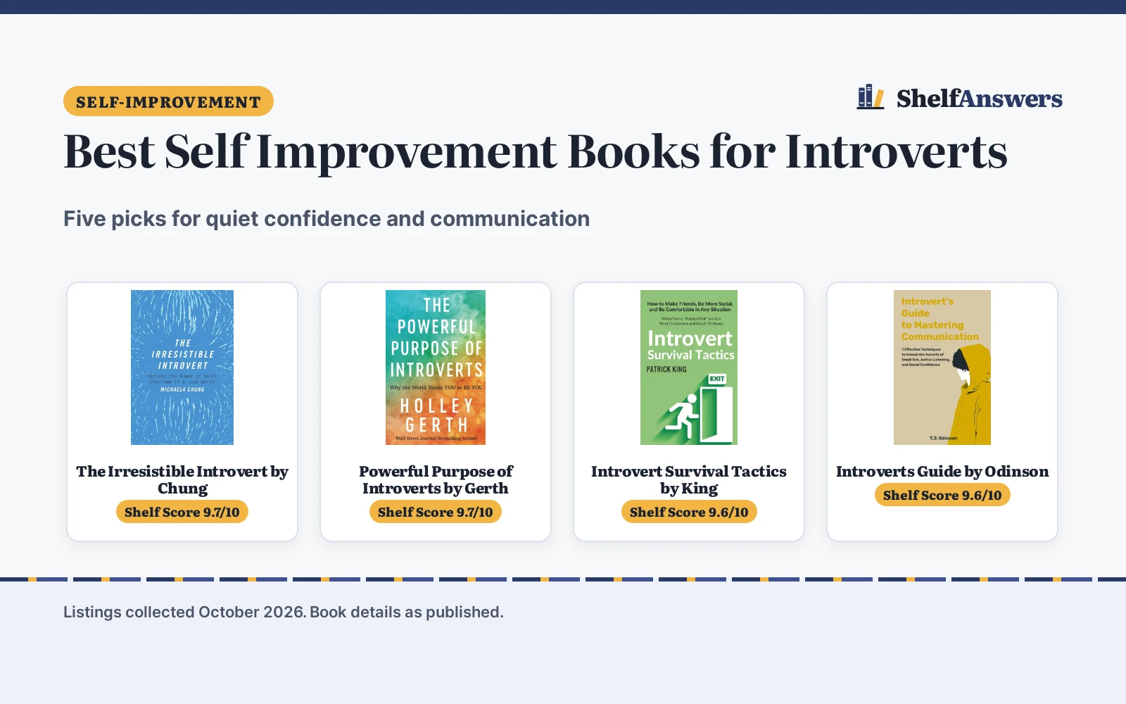 Best Self Improvement Books for Introverts (2026): 5 Top Picks