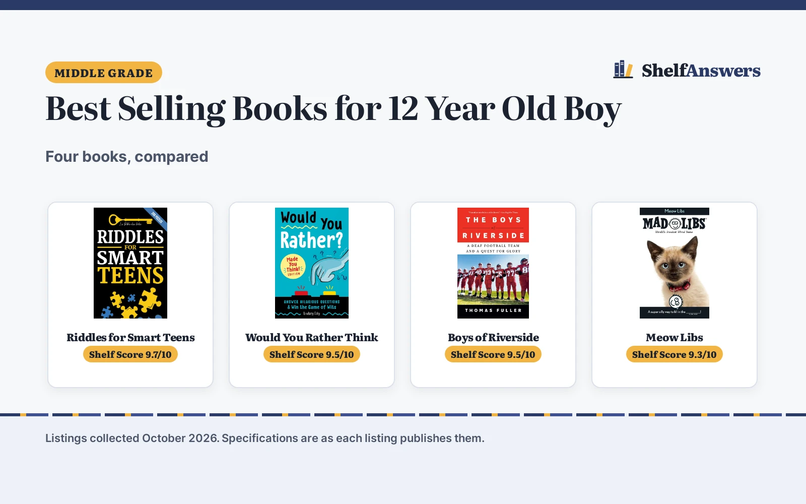 Best Selling Books for 12 Year Old Boy (2026): 4 Compared