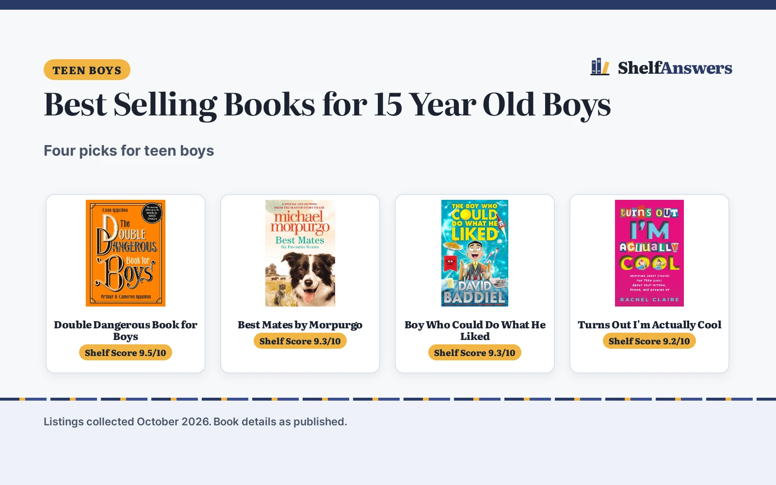 Best Selling Books for 15 Year Old Boys (2026): 4 Compared