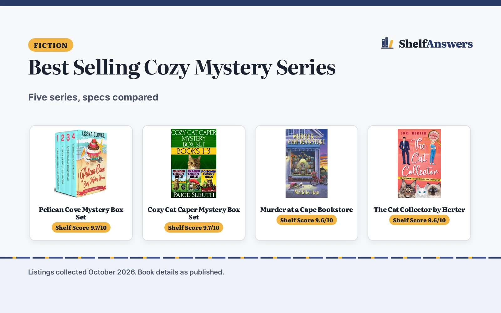 Best Selling Cozy Mystery Series (2026): 5 Compared