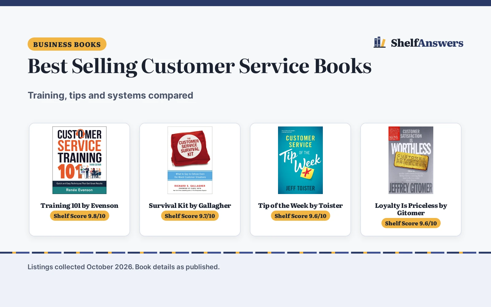 Best Selling Customer Service Books (2026): 5 Compared