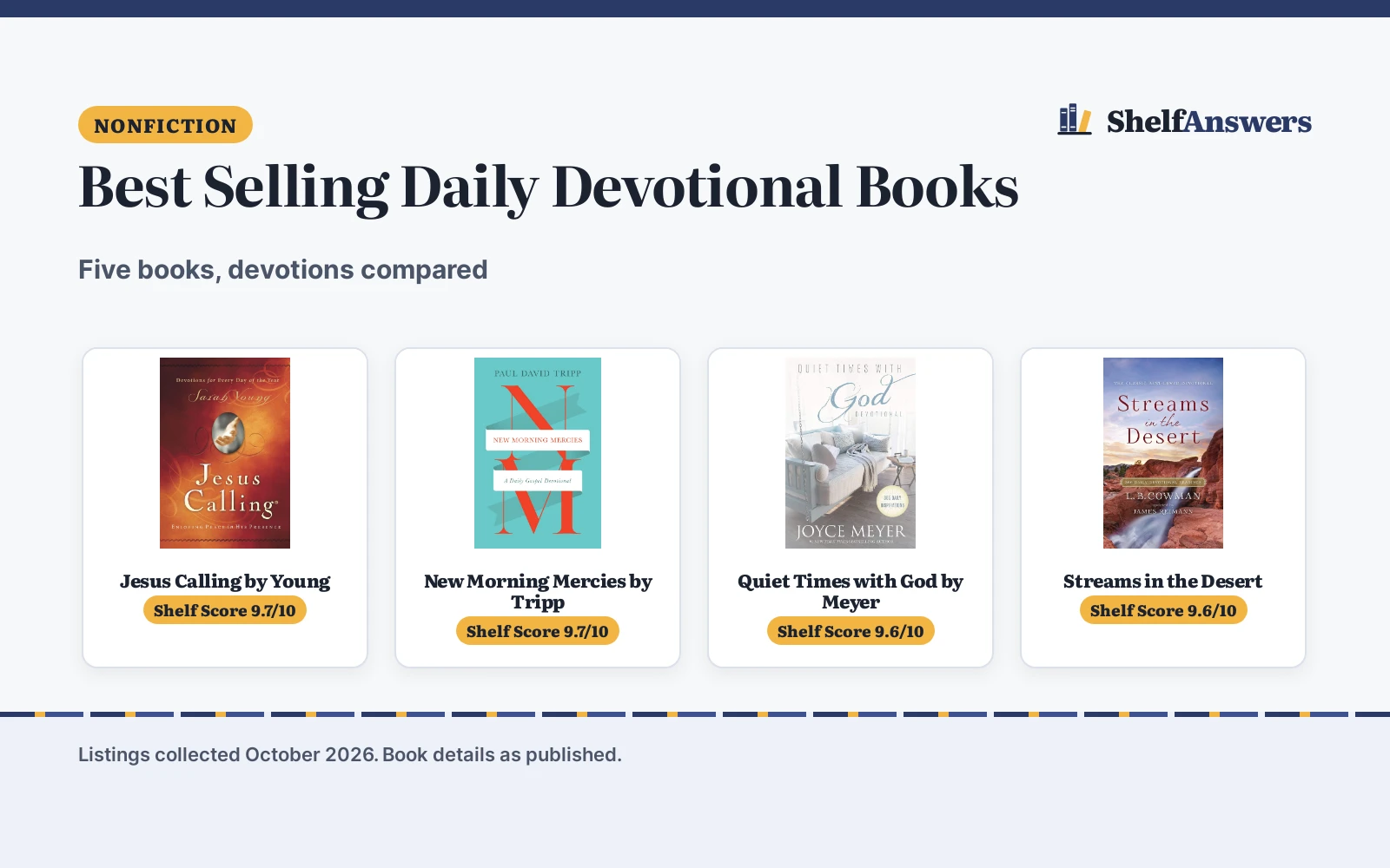 Best Selling Daily Devotional Books: 5 Compared