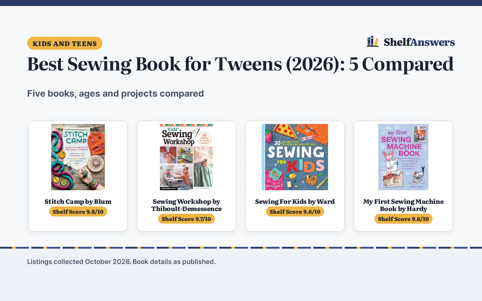 Best Sewing Book for Tweens (2026): 5 Compared