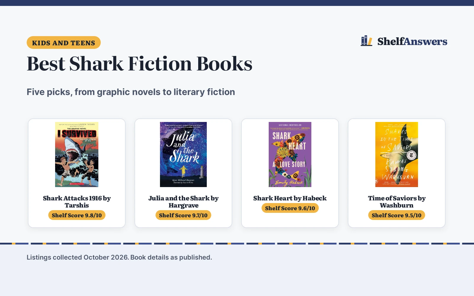 Best Shark Fiction Books (2026): 5 Picks Compared
