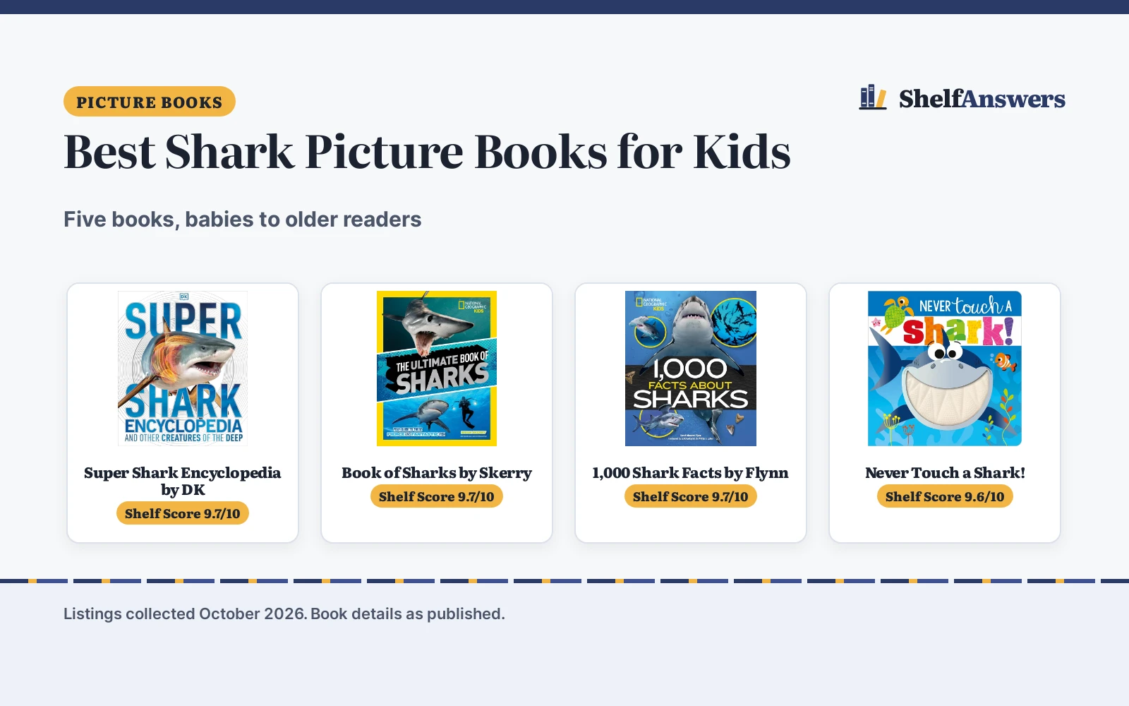 Best Shark Picture Books for Kids (2026): 5 Compared