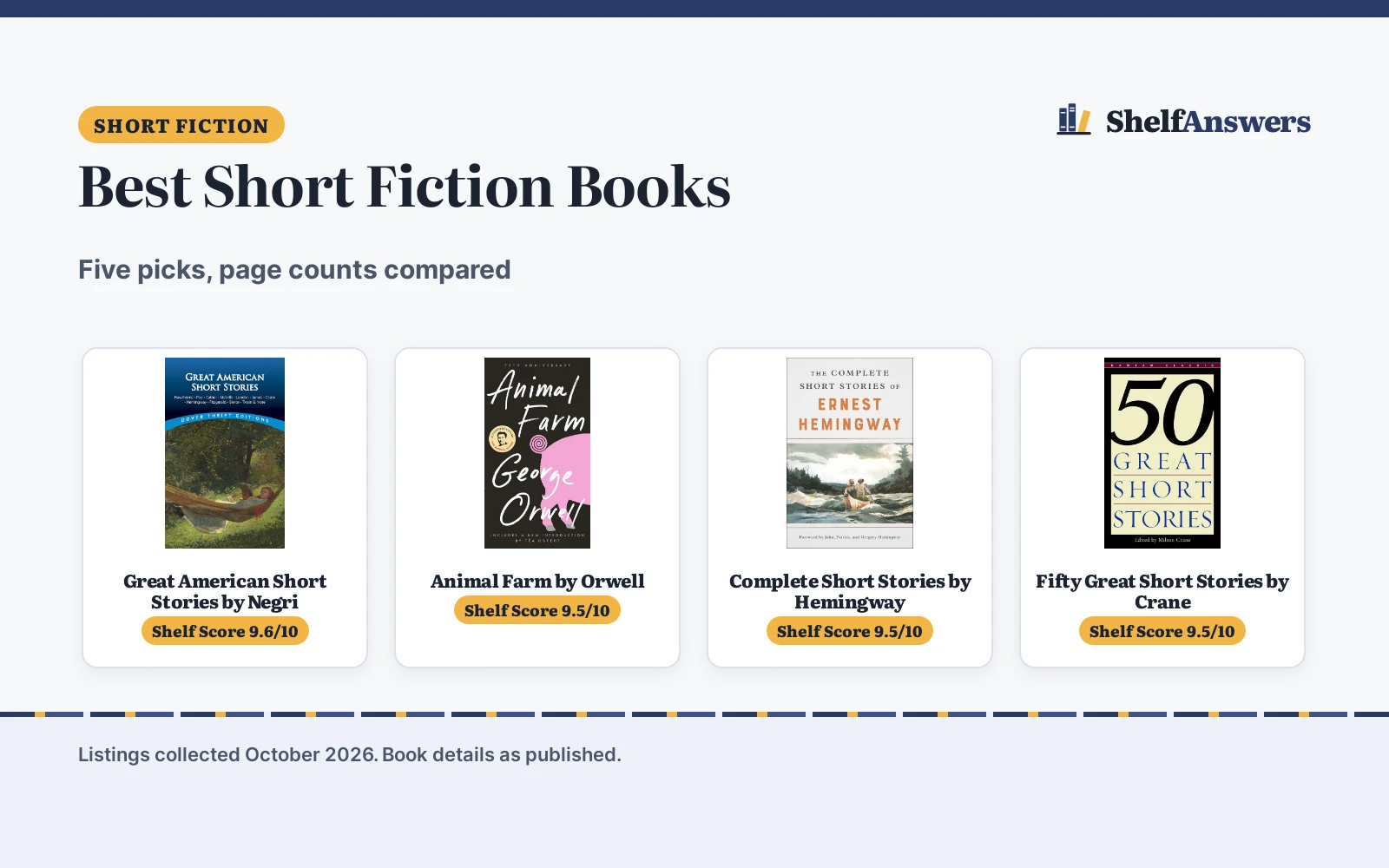 Best Short Fiction Books (2026): 5 Picks Compared