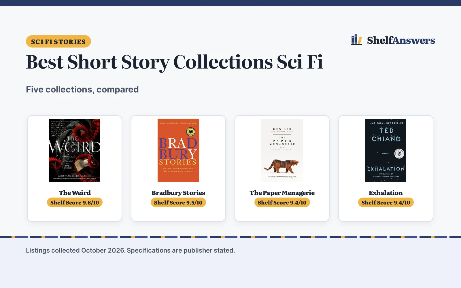 Best Short Story Collections Sci Fi: 5 Compared