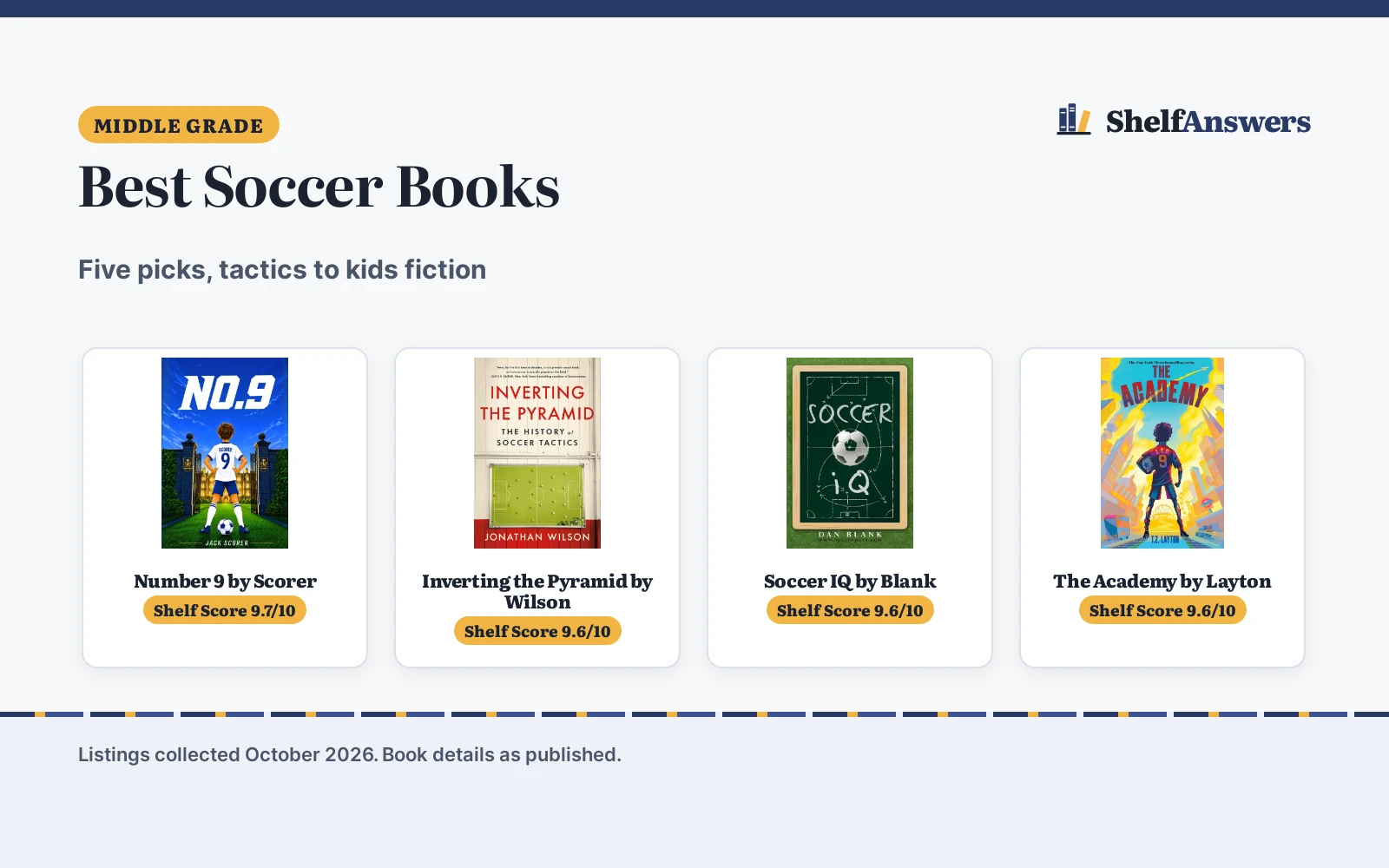 Best Soccer Books (2026): 5 Picks for Soccer Readers