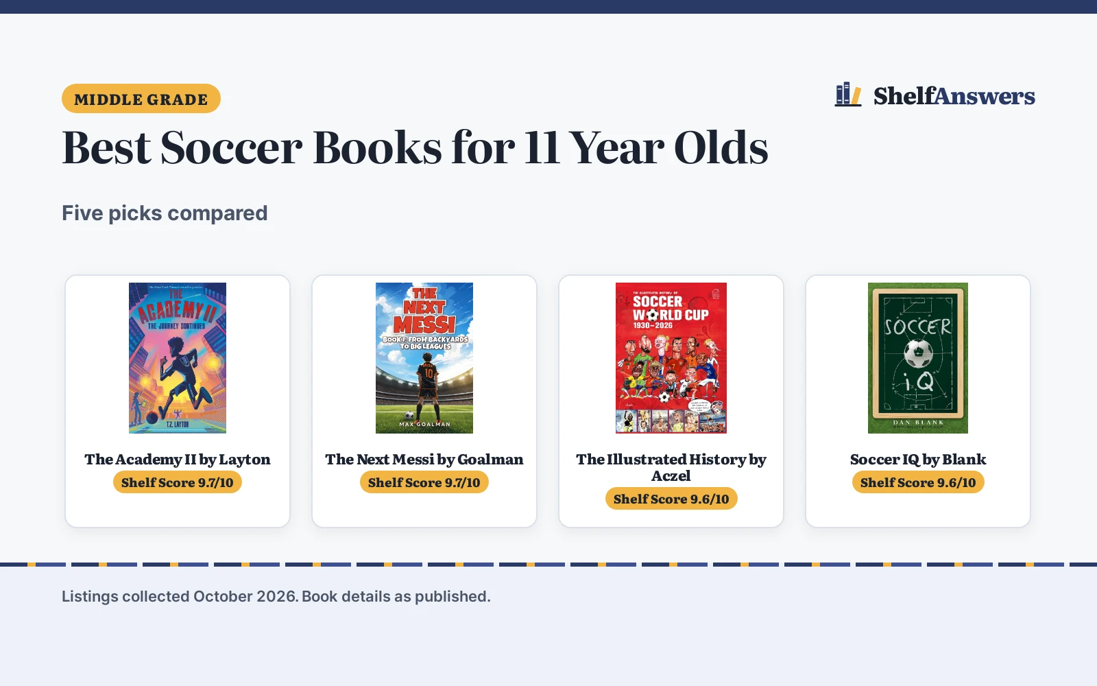 Best Soccer Books for 11 Year Olds (2026): 5 Picks Compared