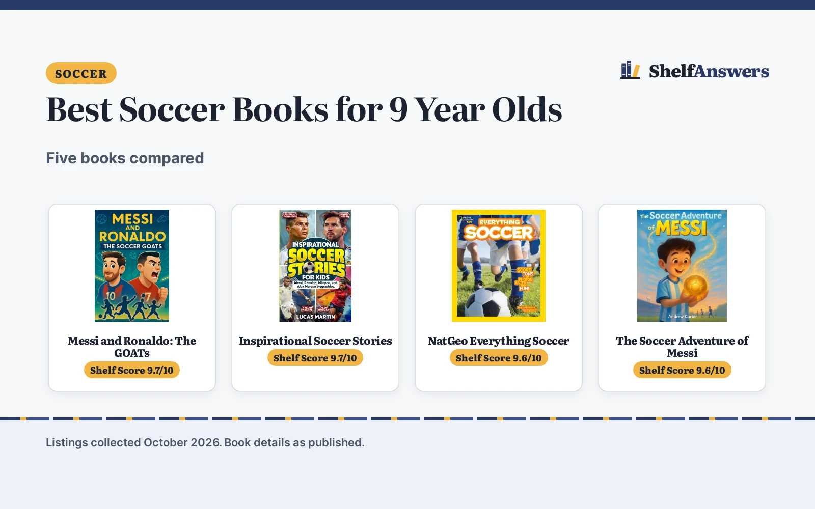 Best Soccer Books for 9 Year Olds (2026): 5 Compared