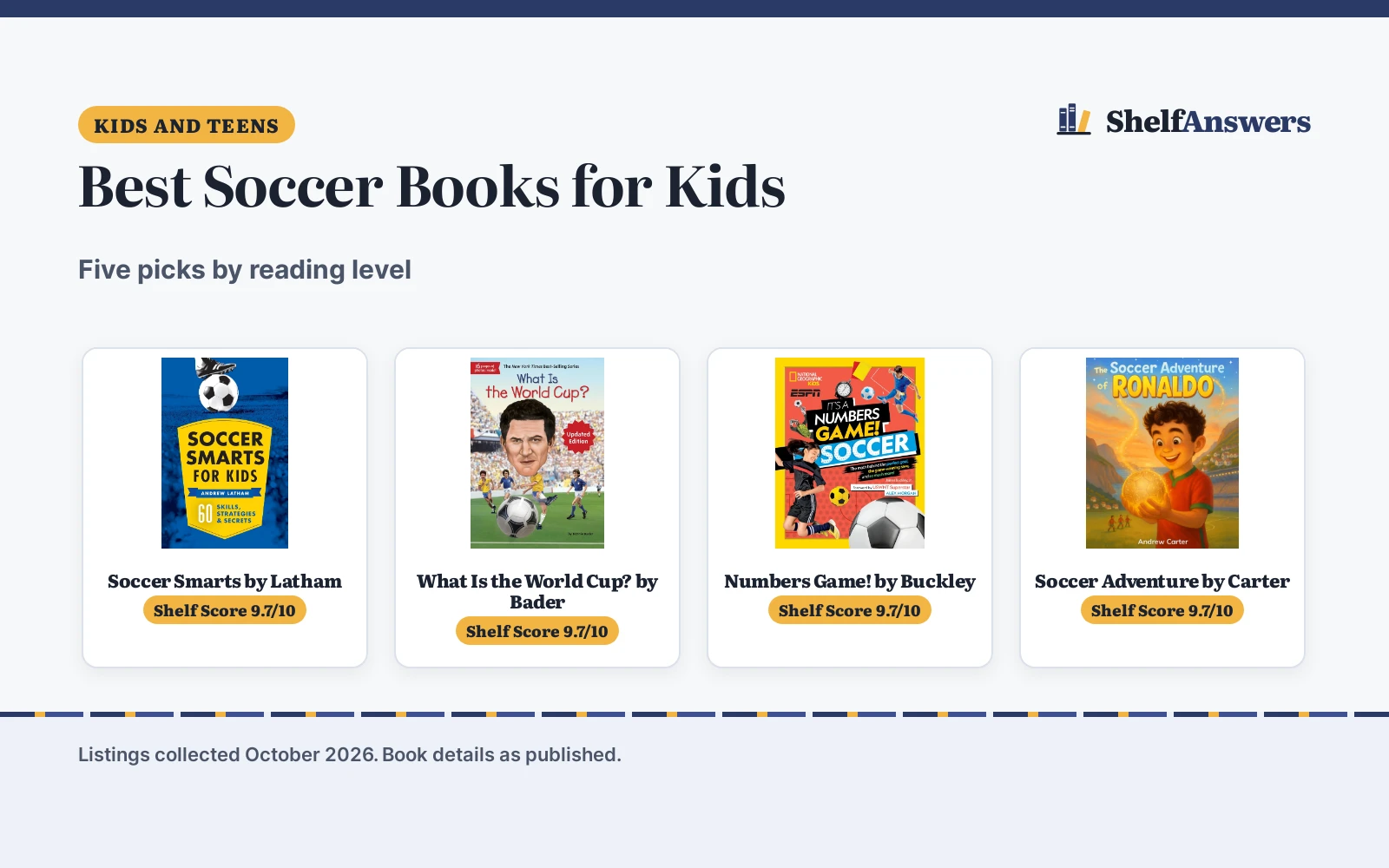 Best Soccer Books for Kids (2026): Kicks and Goals