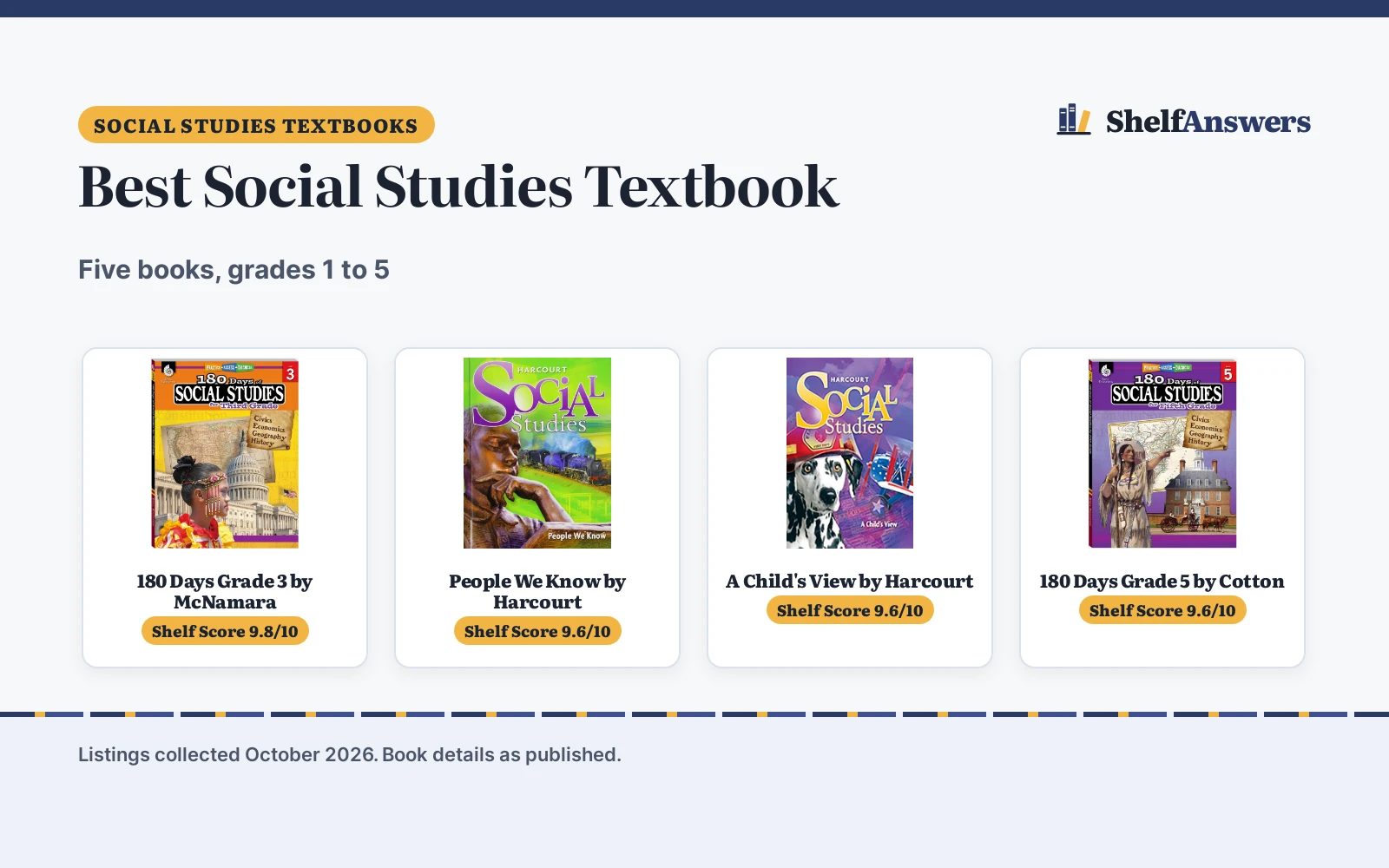 Best Social Studies Textbook (2026): 5 Picks Compared