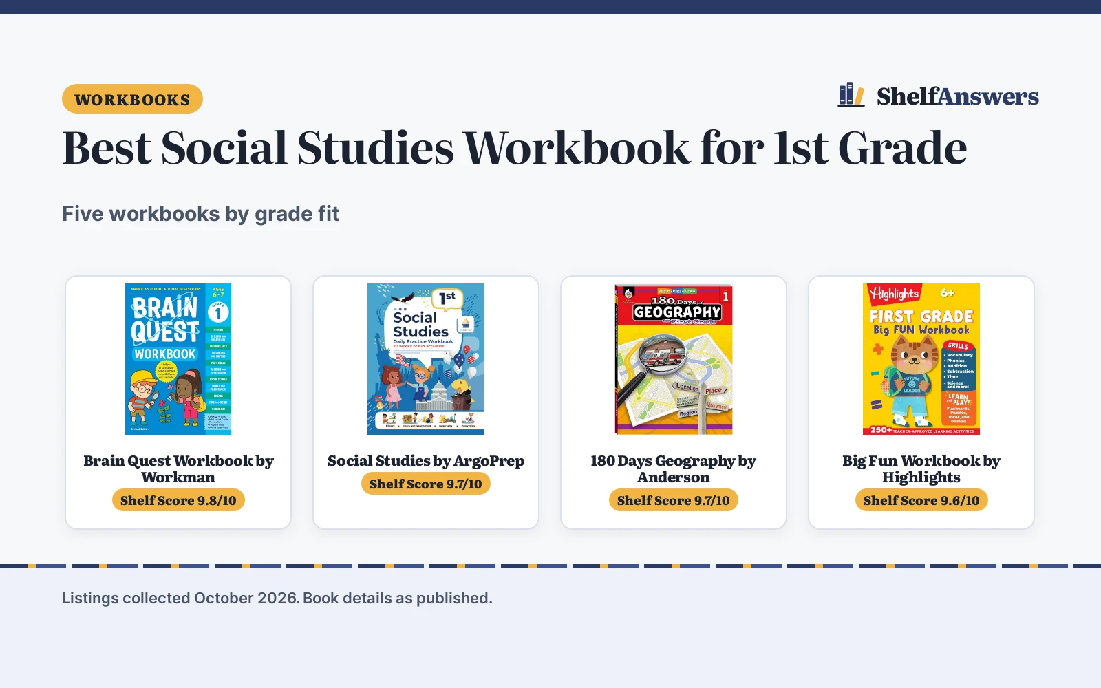 Best Social Studies Workbook for 1st Grade (2026): 5 Picks