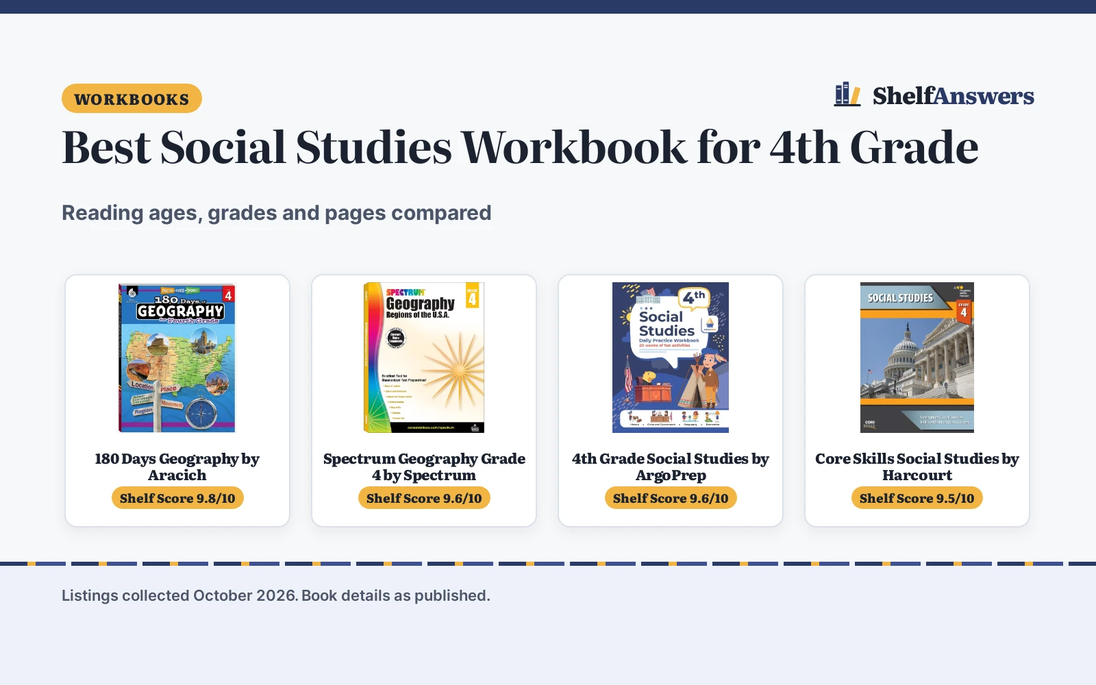 Best Social Studies Workbook for 4th Grade (2026): Workbooks Compared