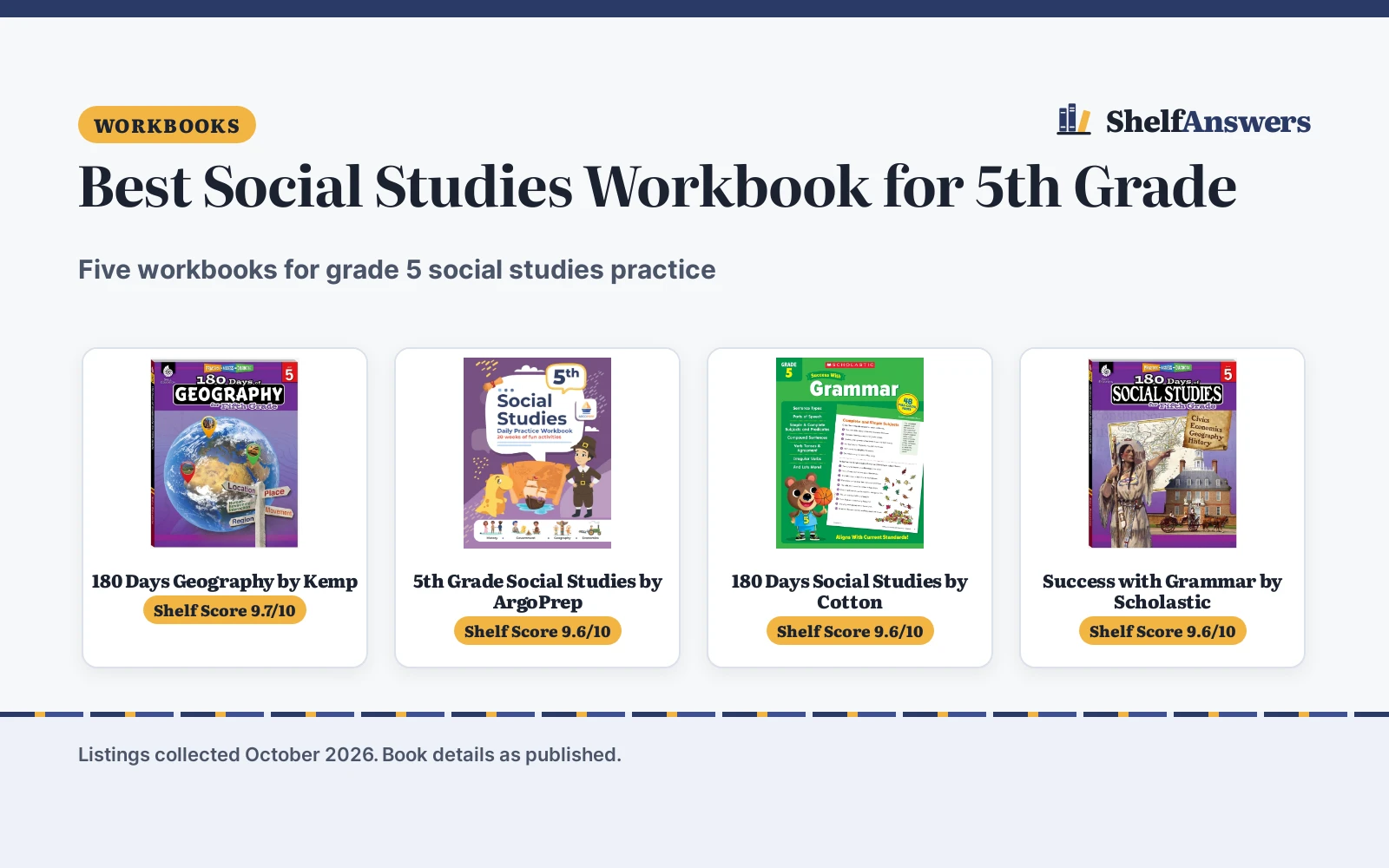 Best Social Studies Workbook for 5th Grade (2026)