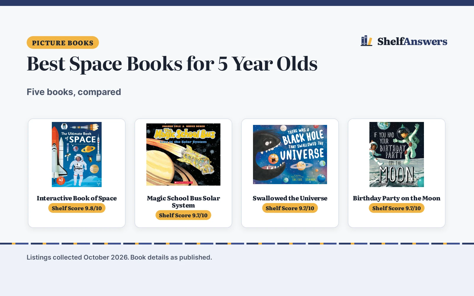 Best Space Books for 5 Year Olds (2026): 5 Picks Compared