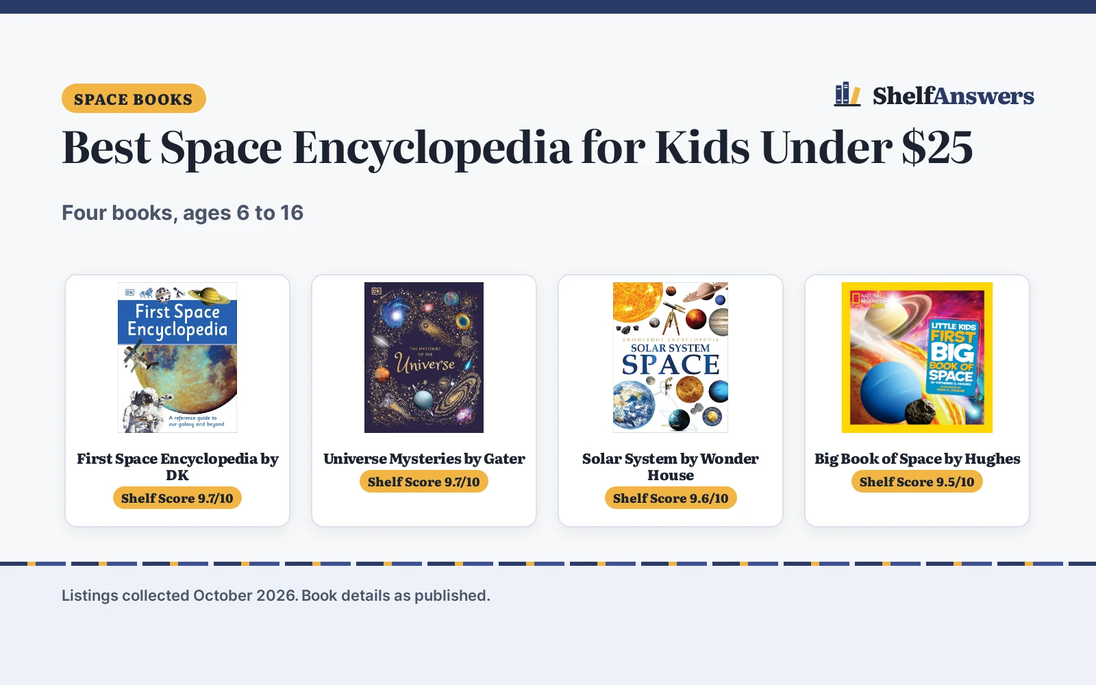 Best Space Encyclopedia for Kids Under $25 (2026): 4 Picks