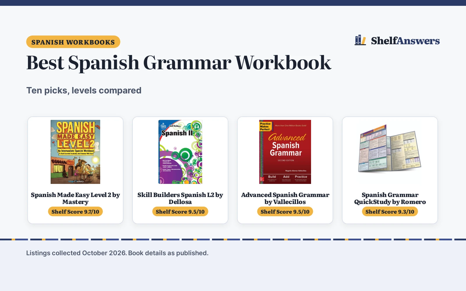 Best Spanish Grammar Workbook: 10 Picks Compared