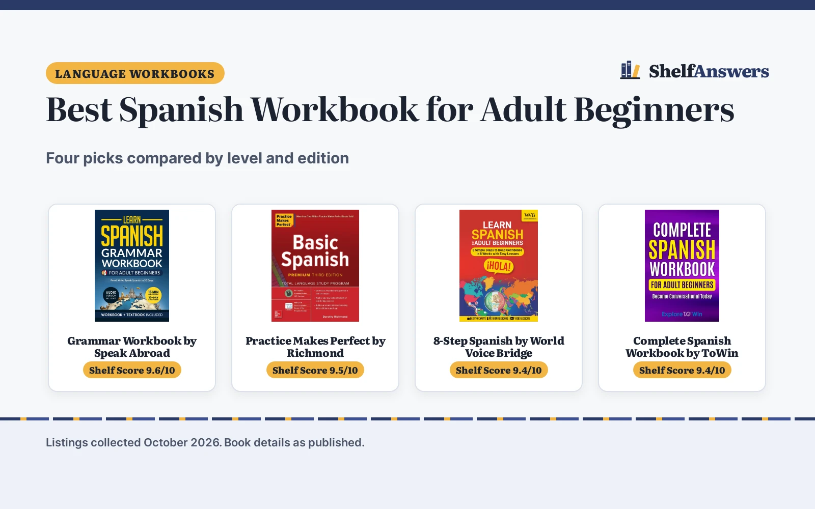 Best Spanish Workbook for Adult Beginners (2026): 4 Picks Compared