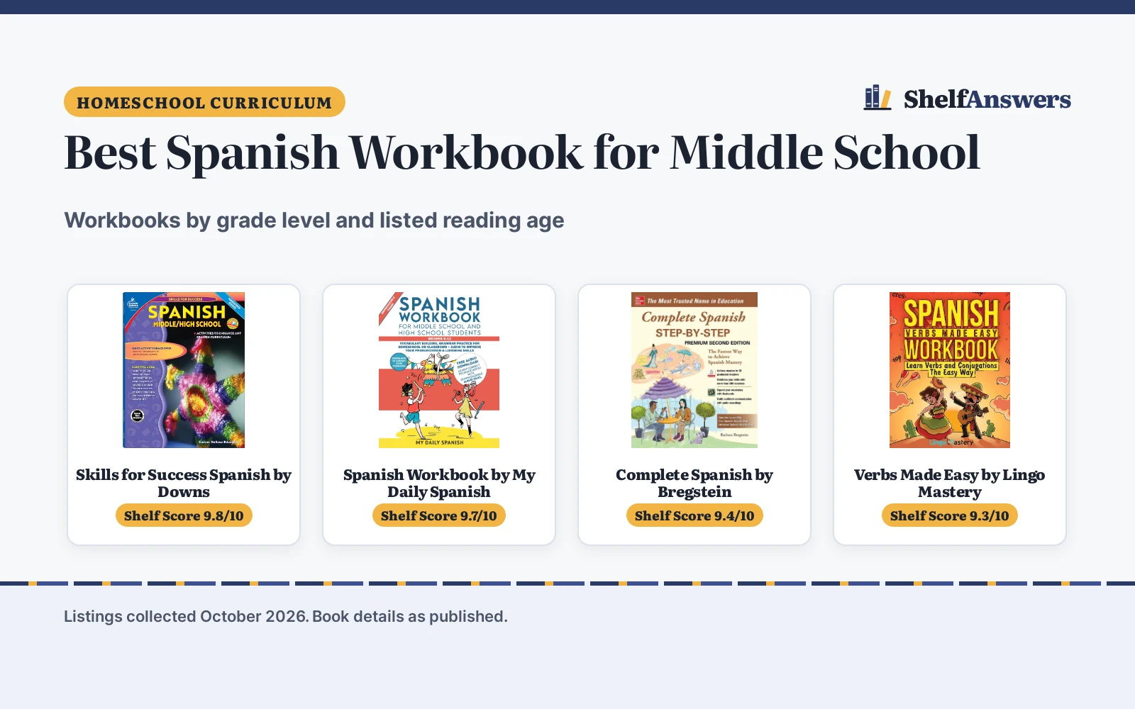 Best Spanish Workbook for Middle School (2026)