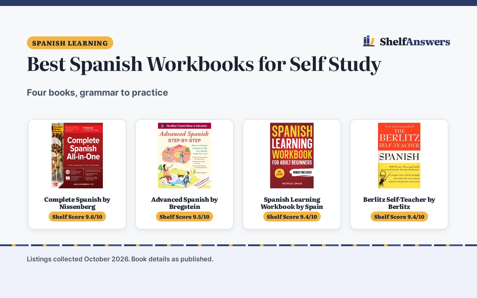 Best Spanish Workbooks for Self Study (2026): 4 Picks Compared