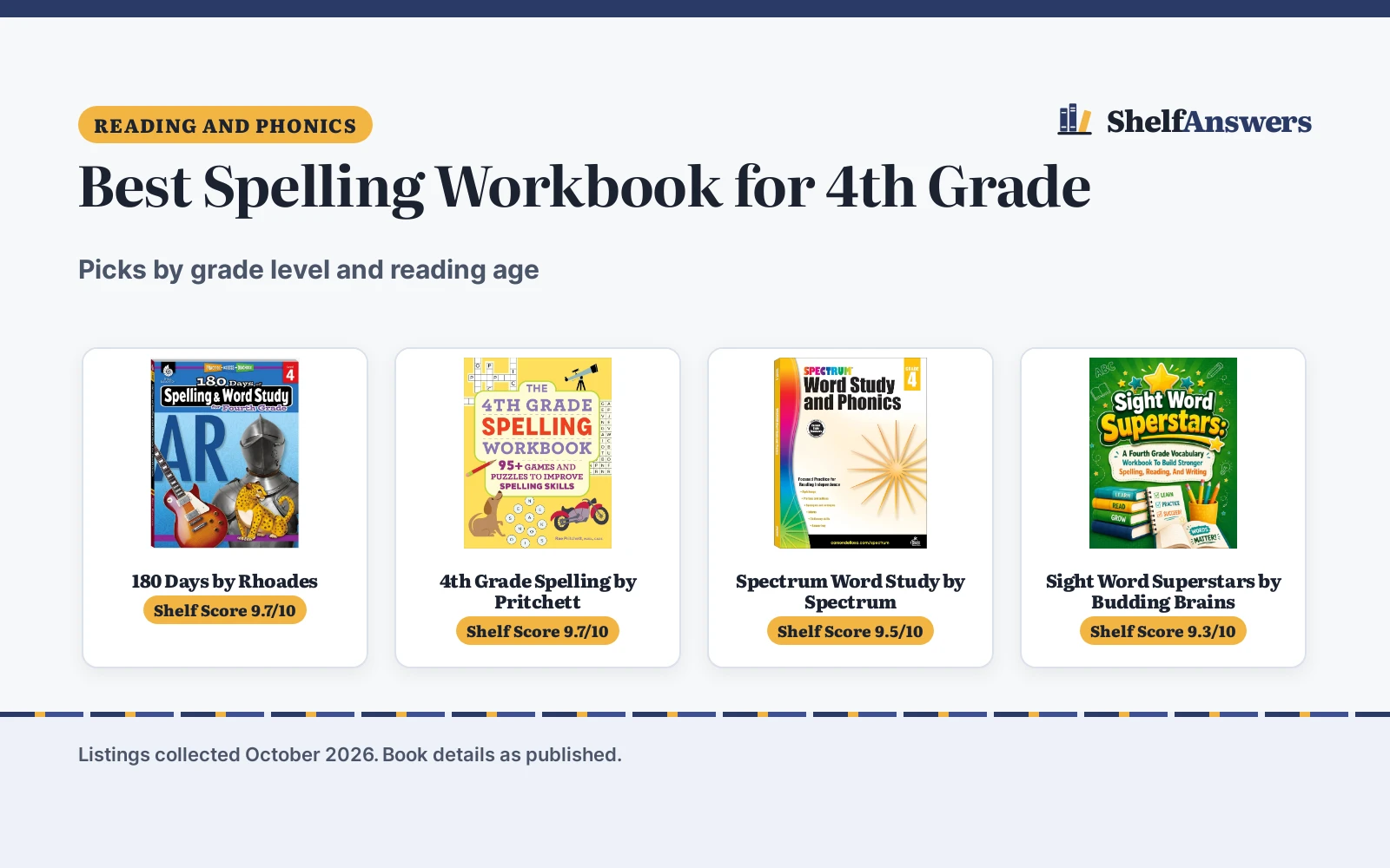 Best Spelling Workbook for 4th Grade (2026): 4 Picks Compared
