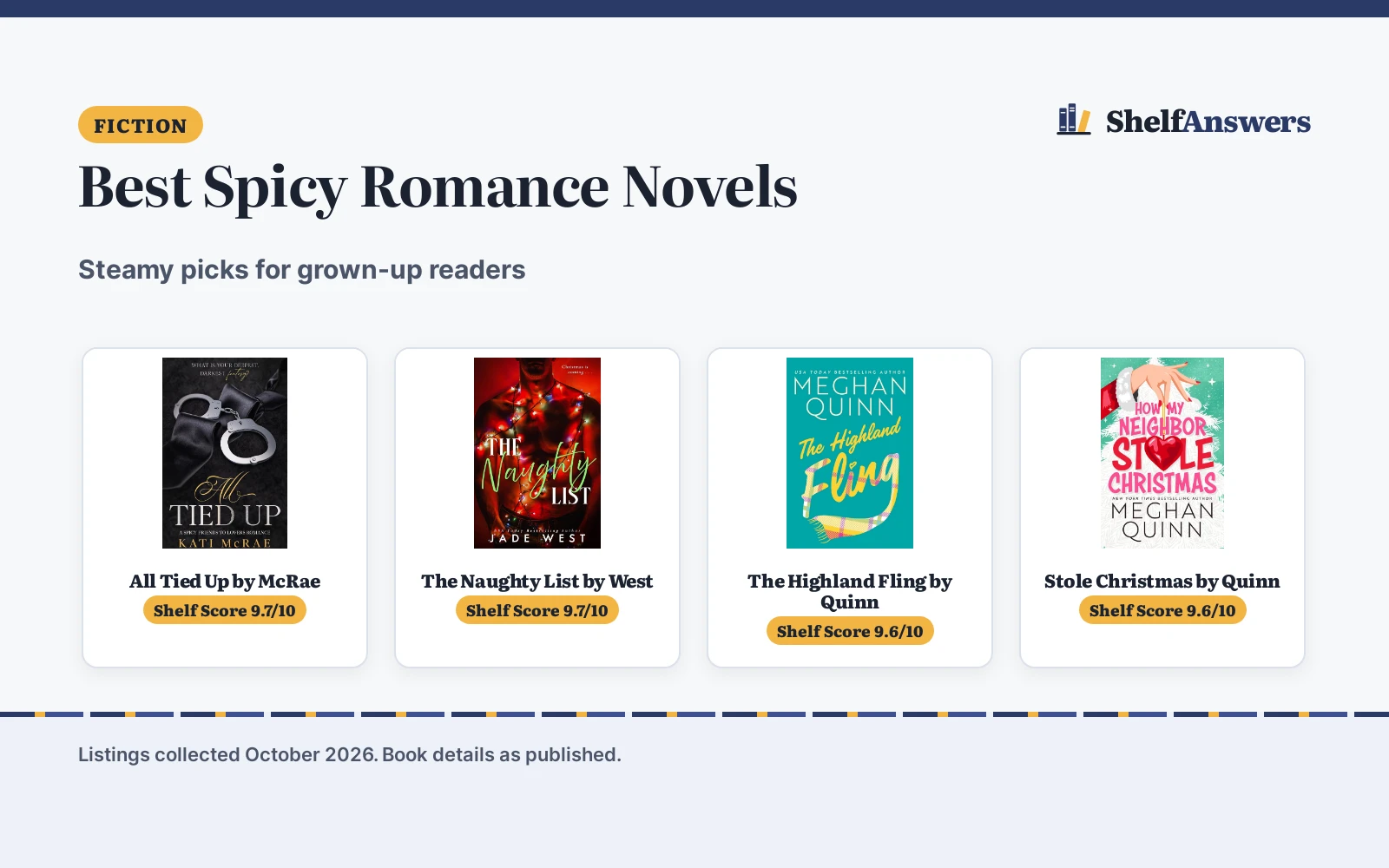 Best Spicy Romance Novels (2026): 5 Picks for Grown-Up Readers