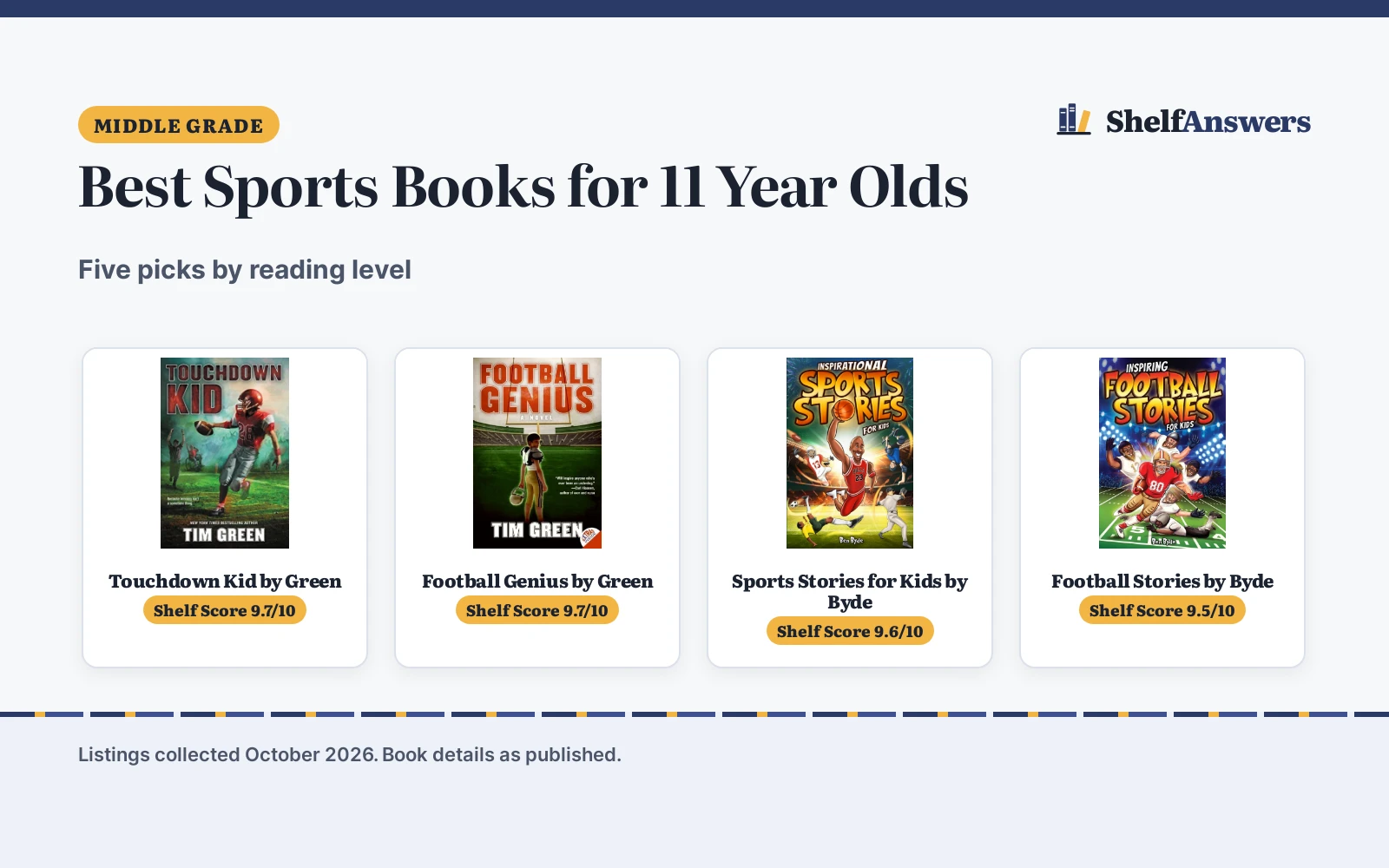 Best Sports Books for 11 Year Olds (2026): 5 Picks Compared