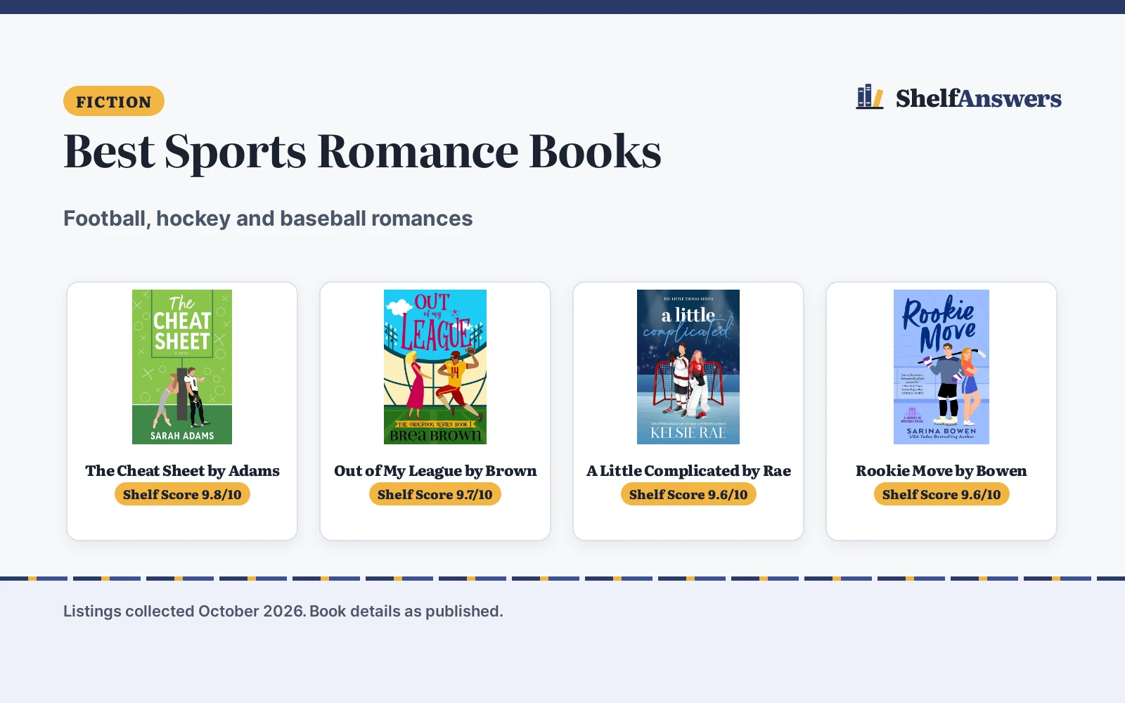 Best Sports Romance Books (2026): Hockey and Football Reads